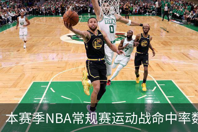本赛季NBA常规赛运动战命中率数据分析：布泽尔处于倒数第一